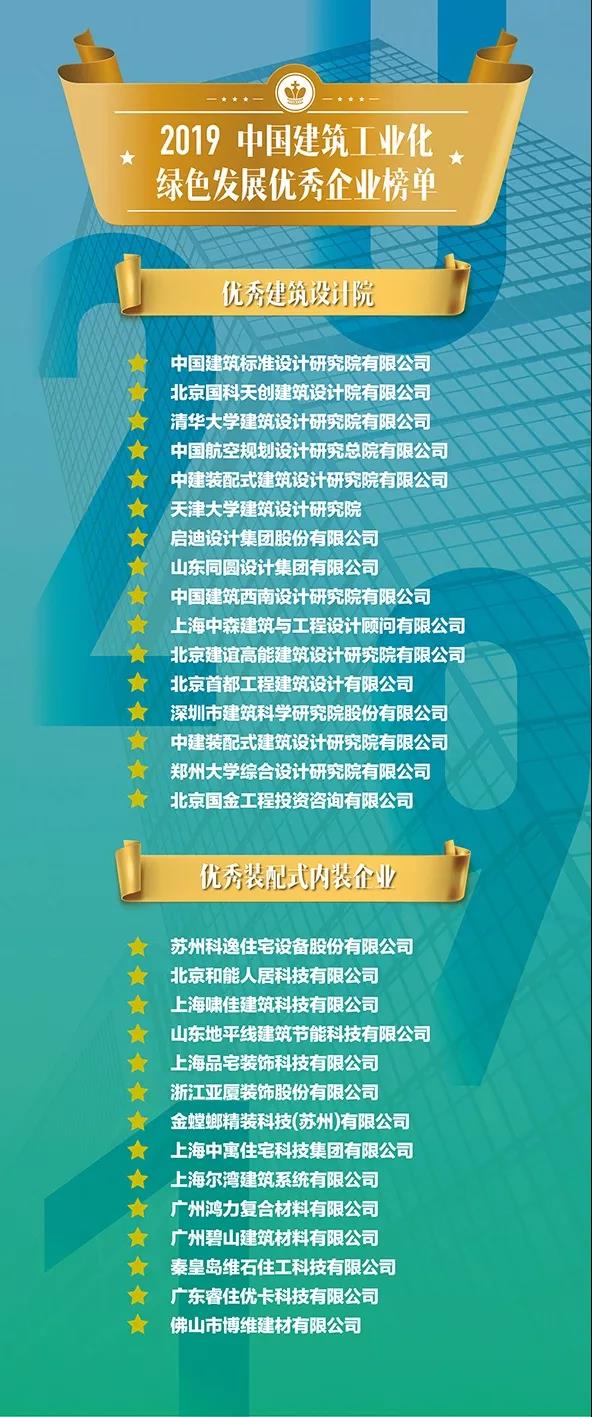 超硕地坪荣登中国建筑工业化—绿色发展优秀企业展榜单