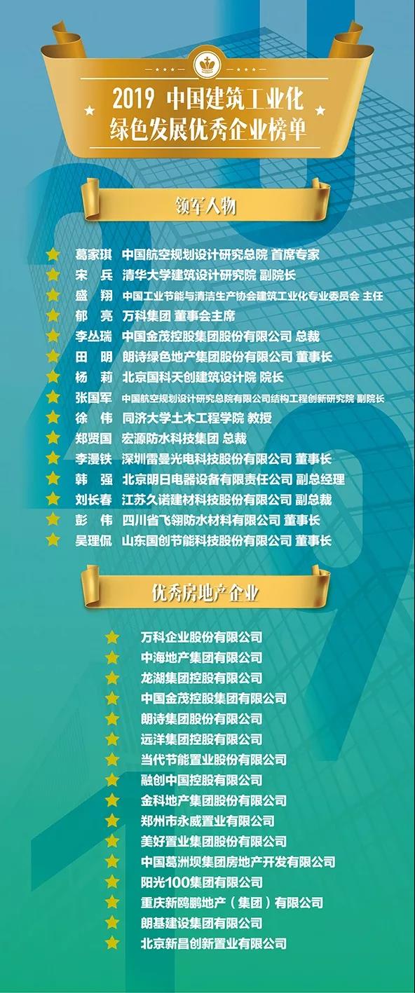 超硕地坪荣登中国建筑工业化—绿色发展优秀企业展榜单