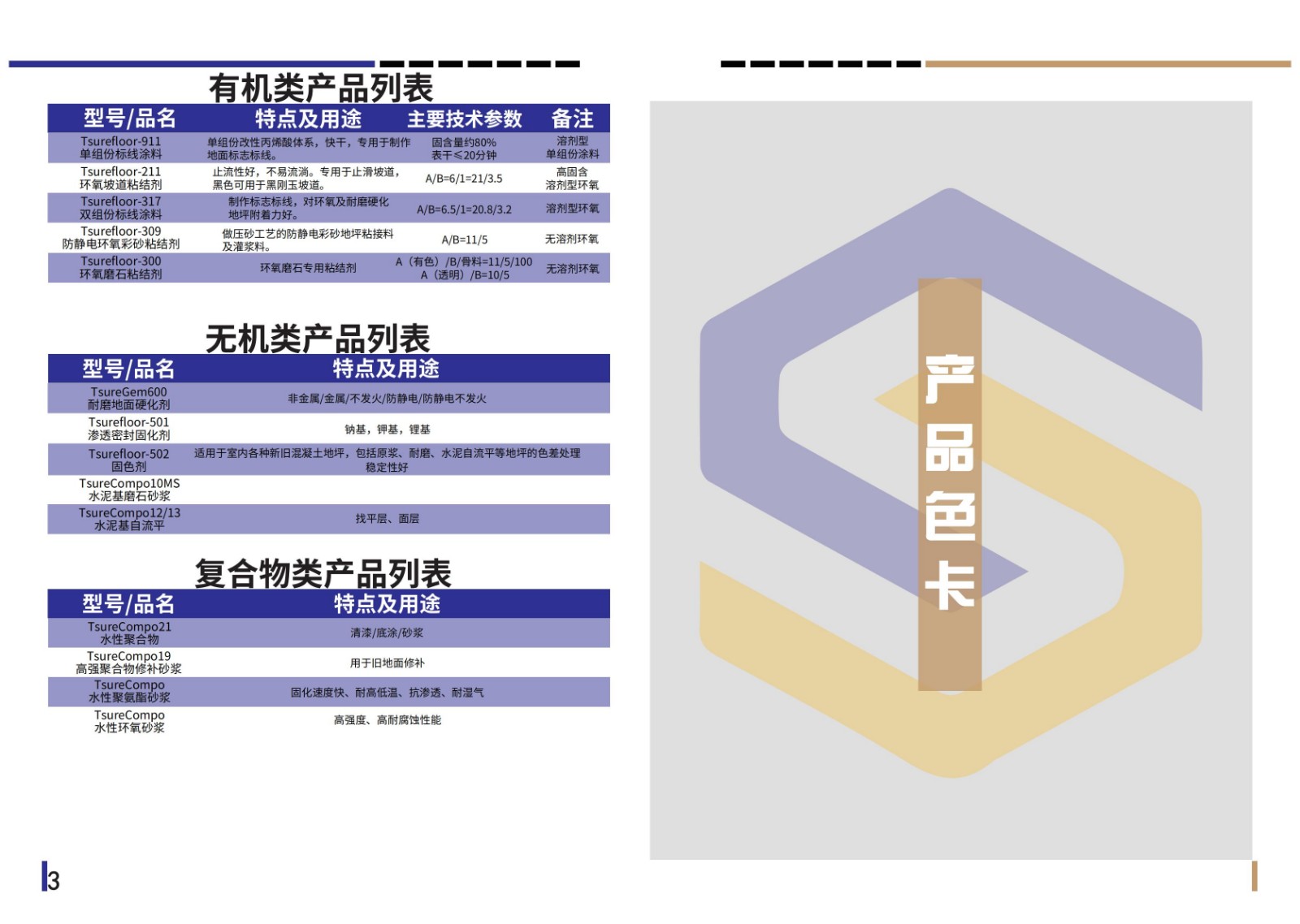 超硕地坪(最新版)产品施工手册